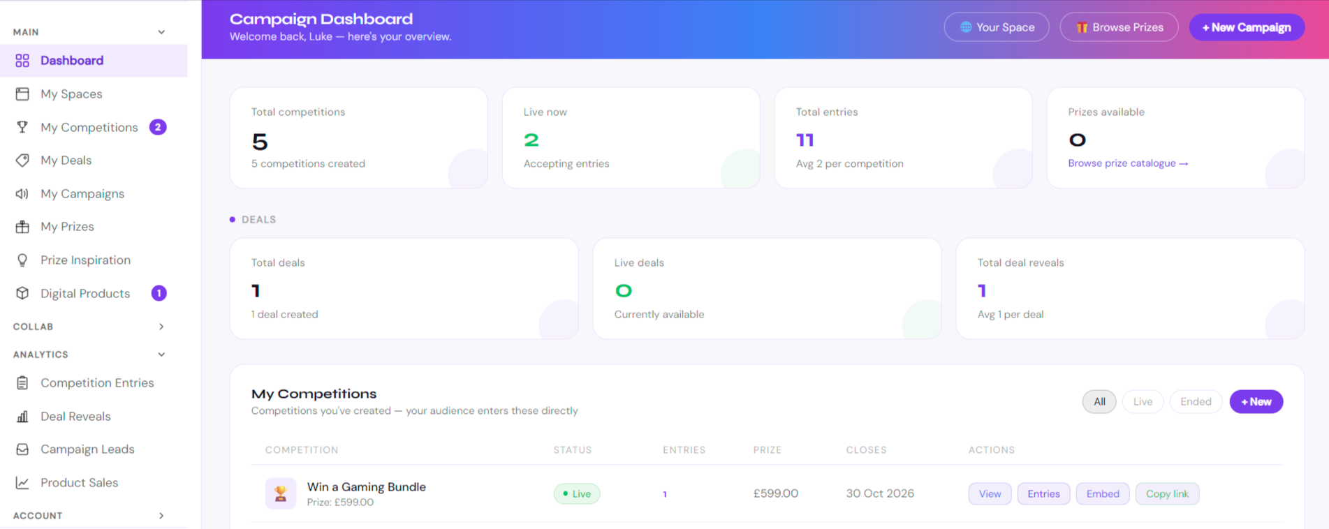 The Zuesful creator dashboard where you manage competitions, entries and winners